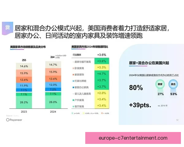 从欧协联数据解码厄德高赛场价值与战术影响力表现趋势与关键贡献分析