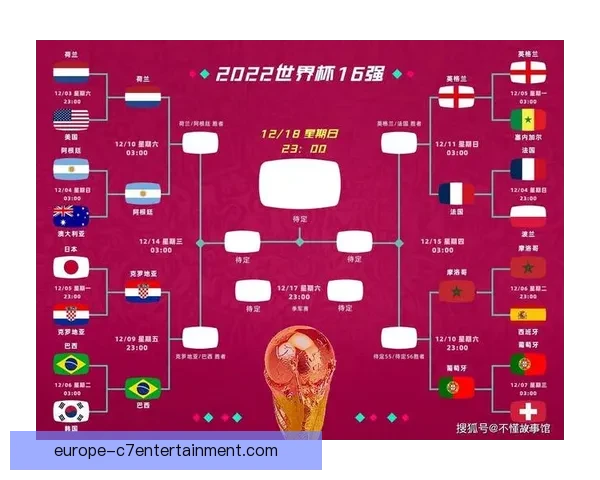 聚焦FIFA国际比赛日赛程五大关键赛事前瞻与看点解析全面深度